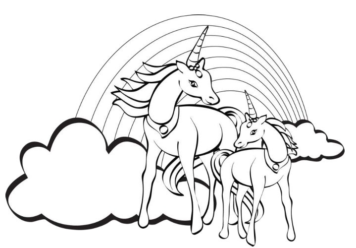 Dessin licorne à imprimer #21121 Image #21121 - Coloriage licorne gratuit
